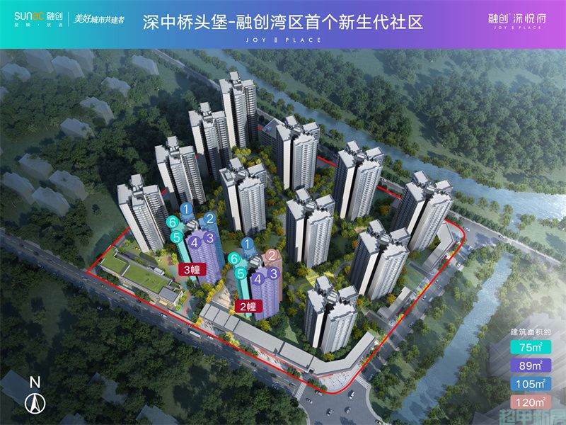 融创深悦府在售户型面积约79m²~119m²，在售单价850