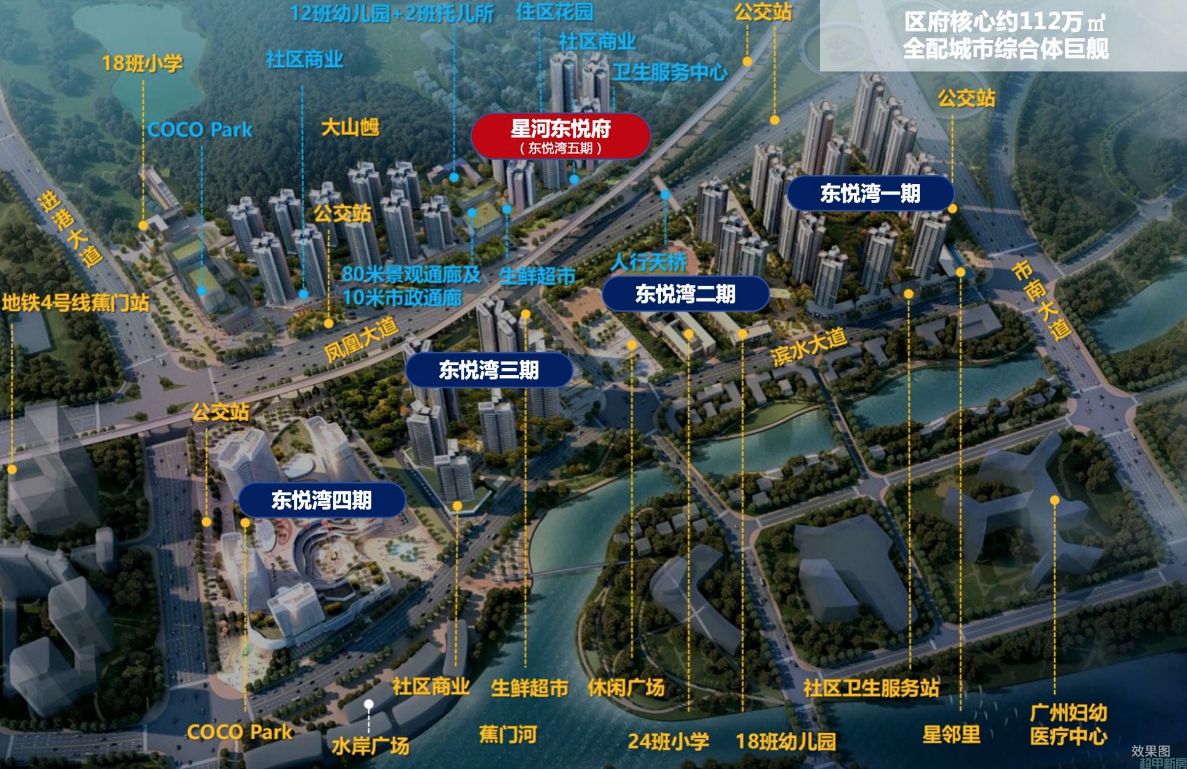 星河东悦府使用率128%小高层推出