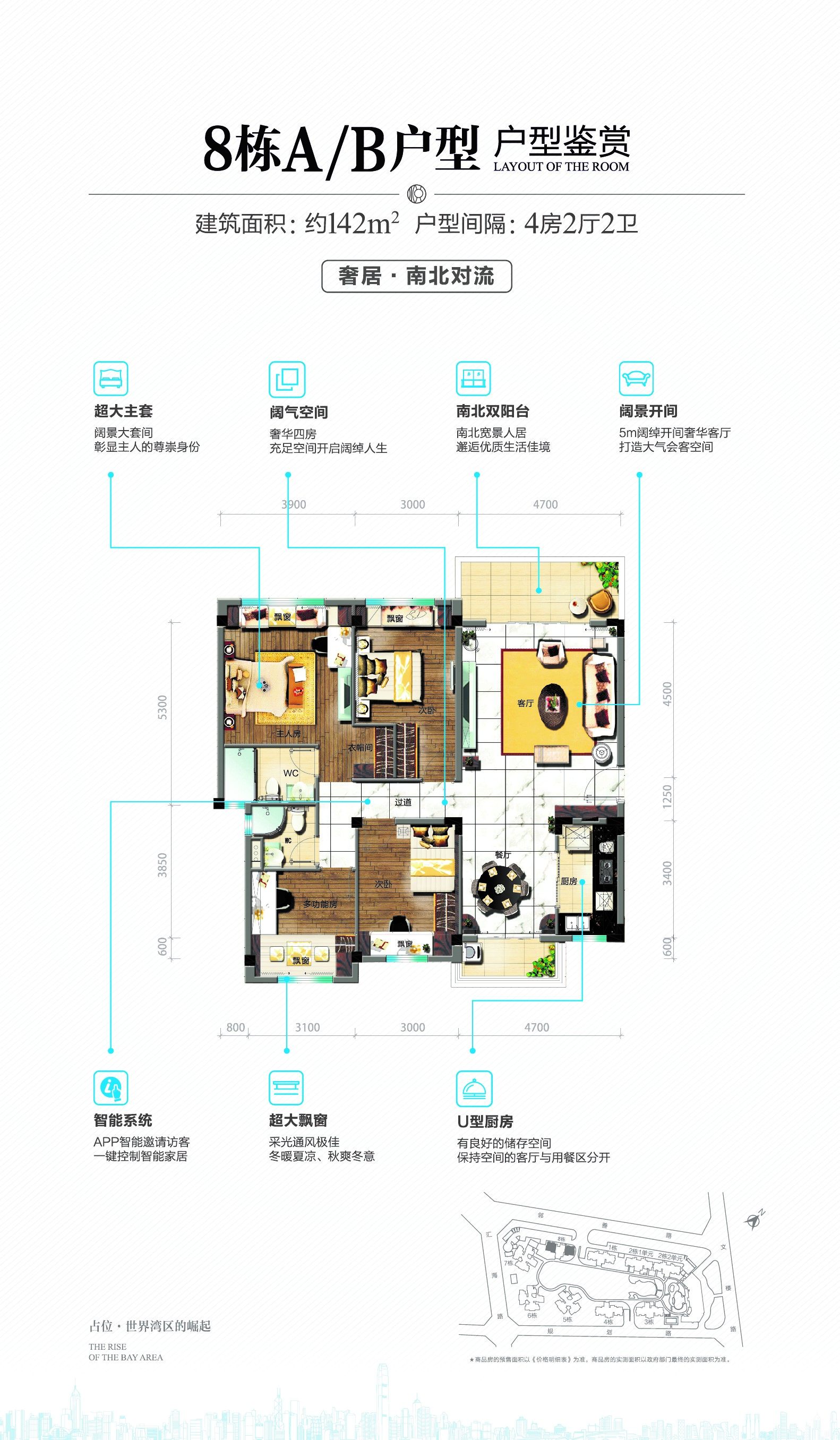 8栋A、B户型