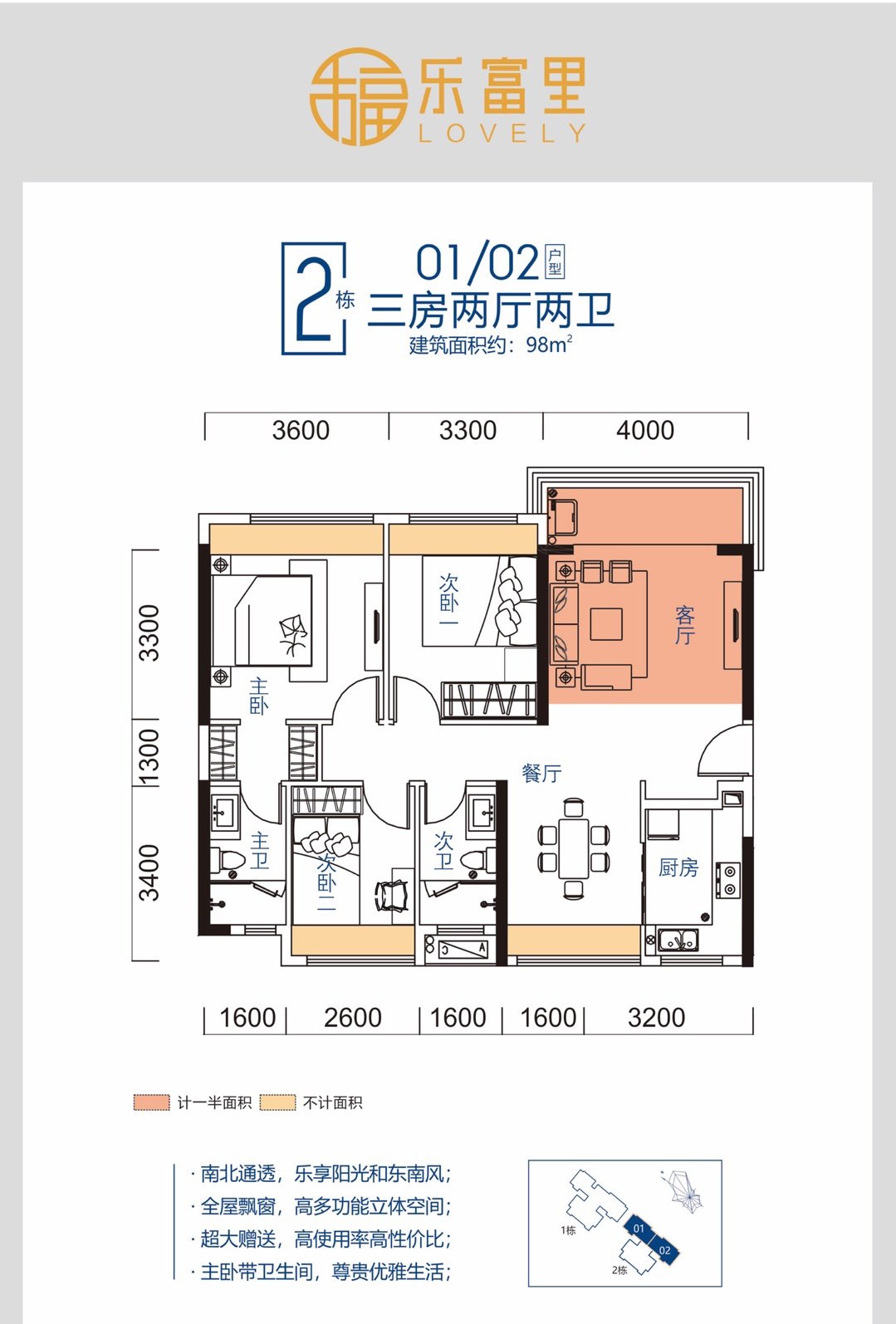 2栋01、02户型