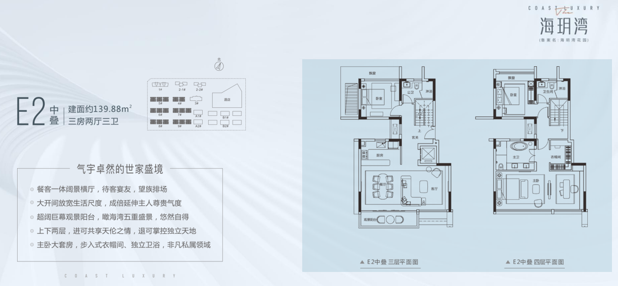 E2中叠户型