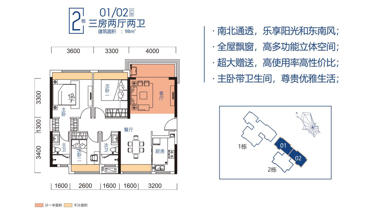 2栋01/02户型