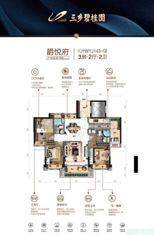 YJ118、YJ143-B户型