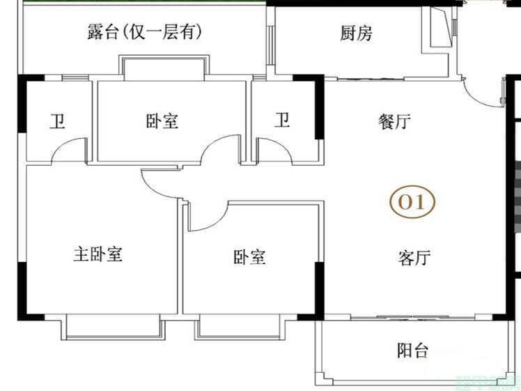 U1型01单元