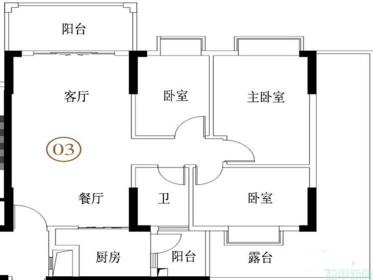 T1型03单元