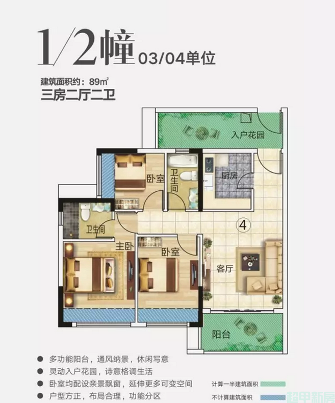 1.2栋03.04单位