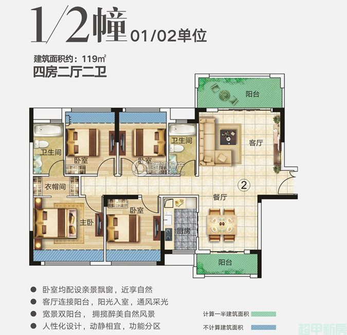 1.2栋01.02单位